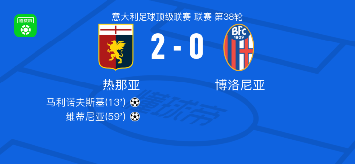 用范围和判 用范围和判