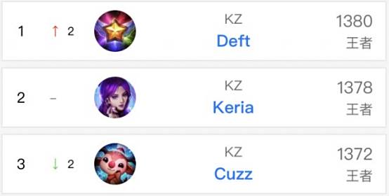 社会影响 社会影响