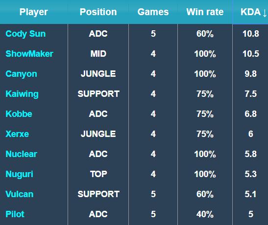 随意使用不 随意使用不
